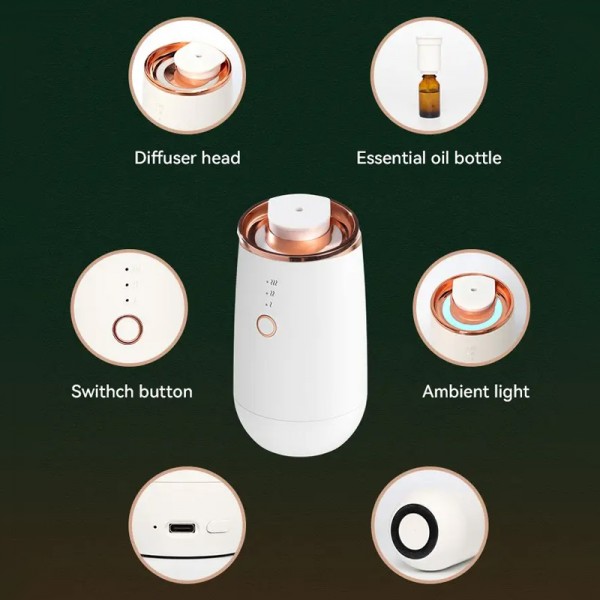 Cute USB Essential Oil Atomizer - Customized  Waterless Aroma Diffuser (10ml) for Car, Home, and Office Use